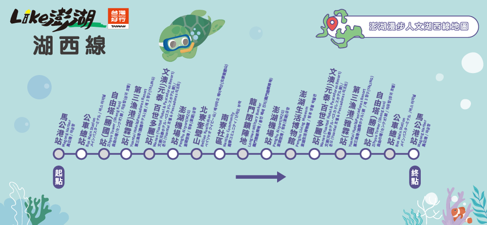 湖西線路線圖