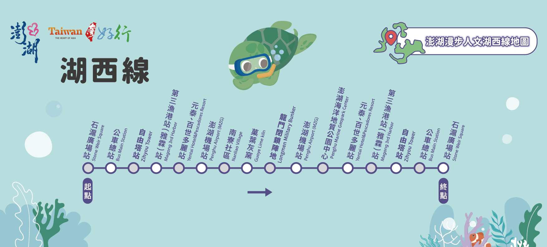 湖西线路线图