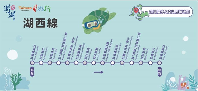 湖西線路線圖