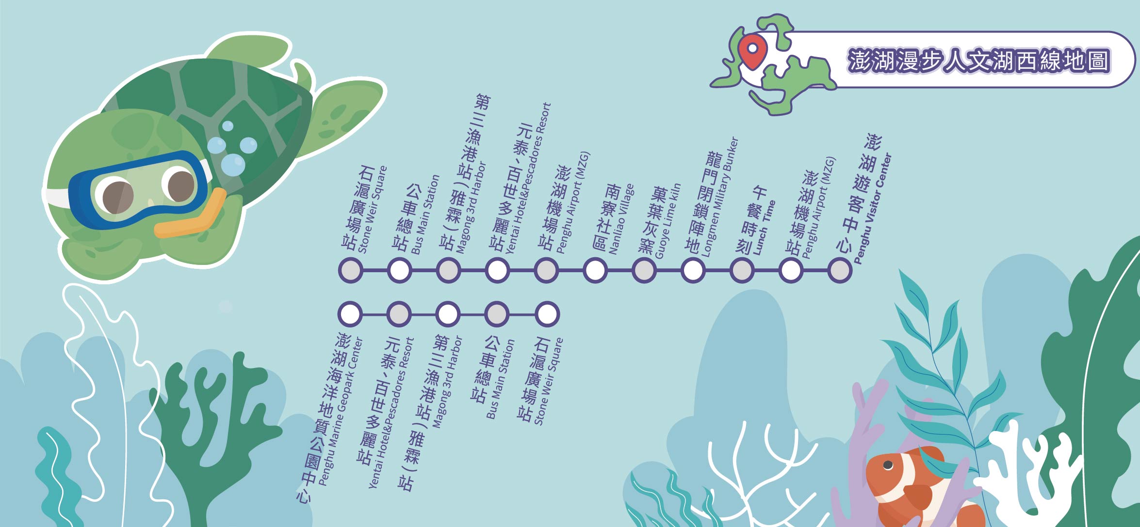 湖西線路線圖