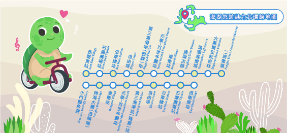 北環線路線圖